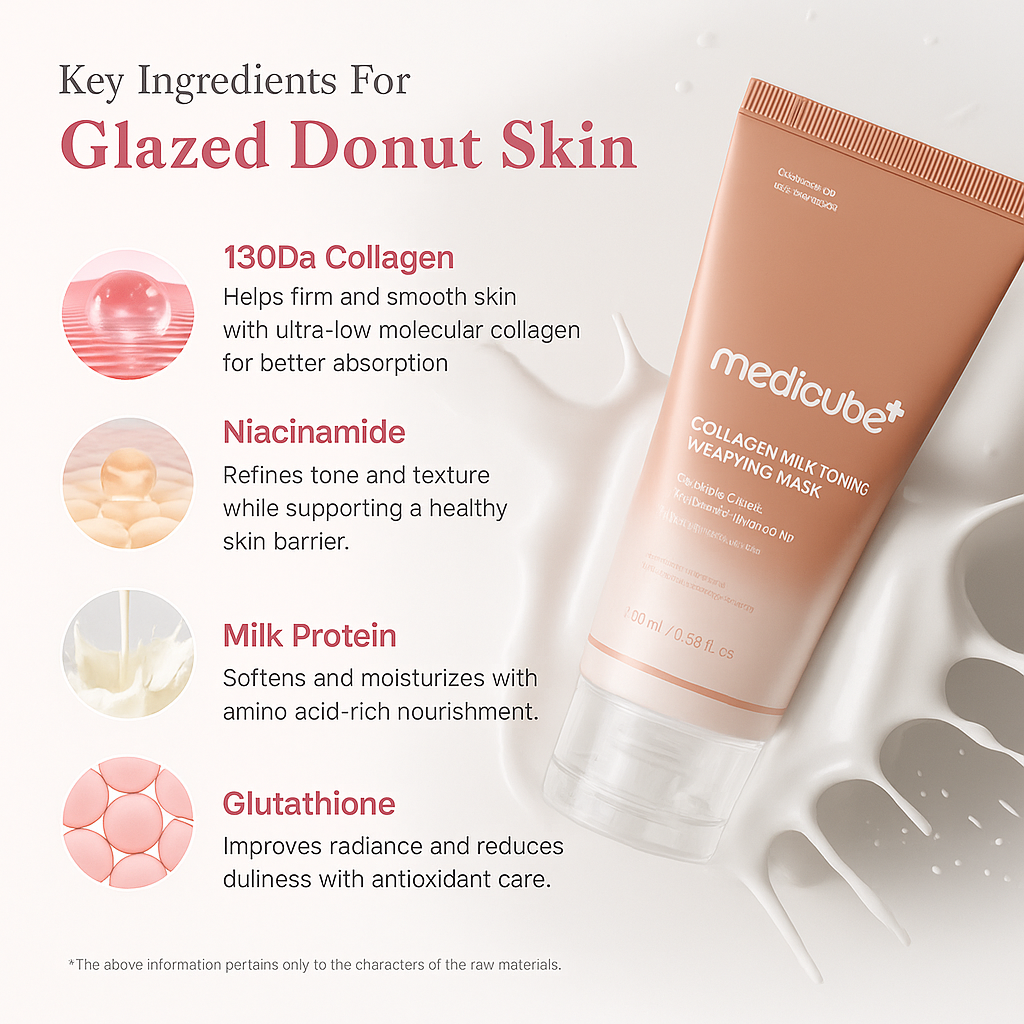 Collagen Glazed MilkyGlow Wrapping Mask (20-Min Use) + Collagen Glow Booster MilkSerum for Hydration & Radiance