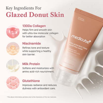Collagen Glazed MilkyGlow Wrapping Mask (20-Min Use) + Collagen Glow Booster MilkSerum for Hydration & Radiance