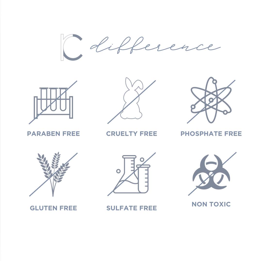 Curated Glow Capsule