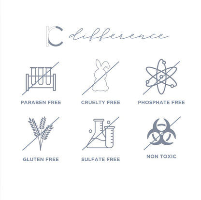 Curated Glow Capsule